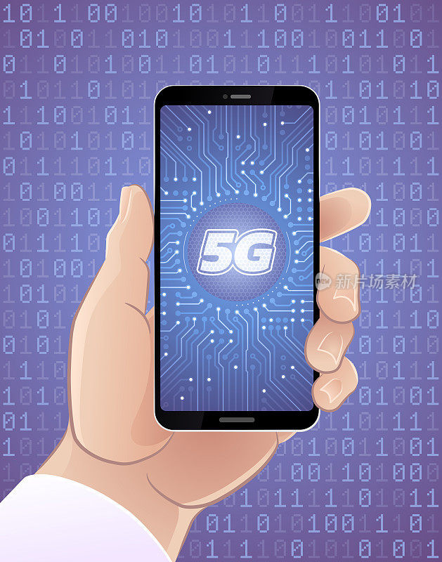 5G Mobile Network